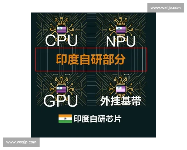 印度对阵韩国科技与制造竞争下的亚洲格局新变局前景走向分析研判