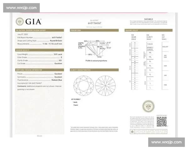 1克拉vs不同切工参数对钻石火彩与性价比的全面解析与选购指南