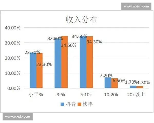 以阿vs网站深度对比解析平台功能优势与用户体验趋势发展前景